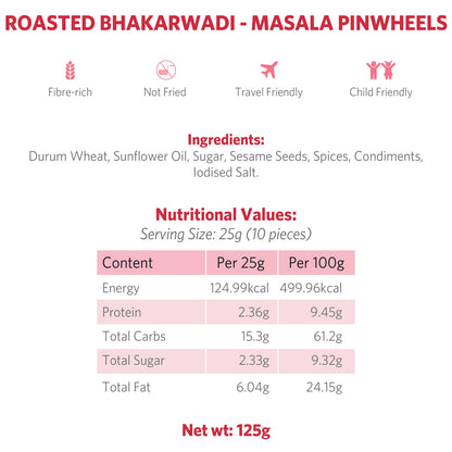 Roasted Bhakarwadi - Masala Pinwheels