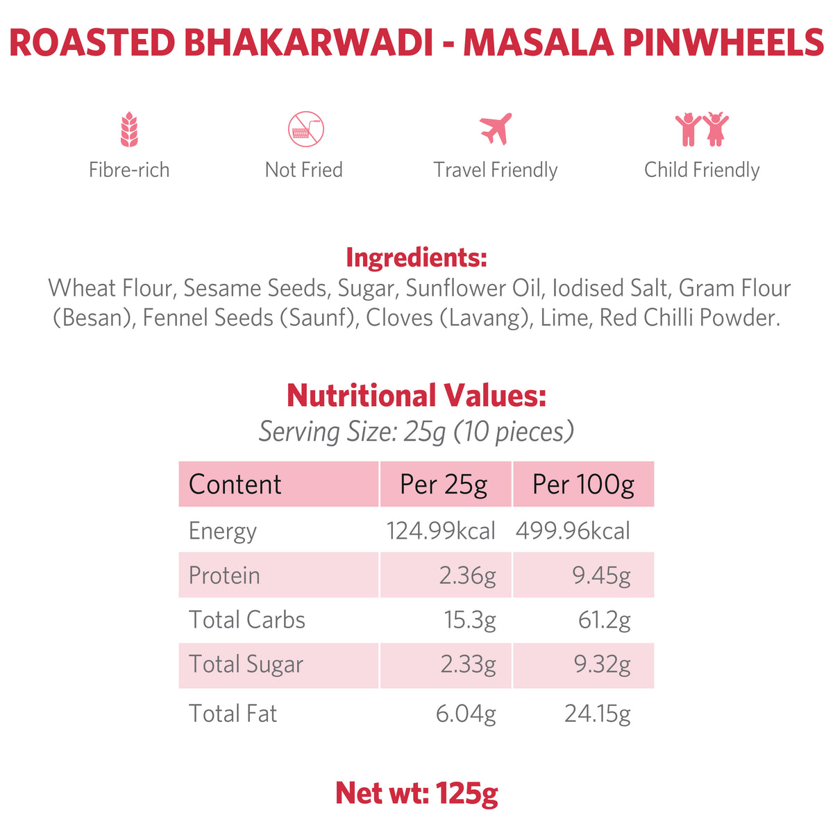 Roasted Bhakarwadi - Masala Pinwheels