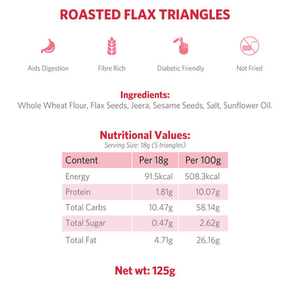Roasted Flax Triangles