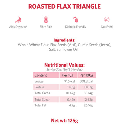 Roasted Flax Triangles