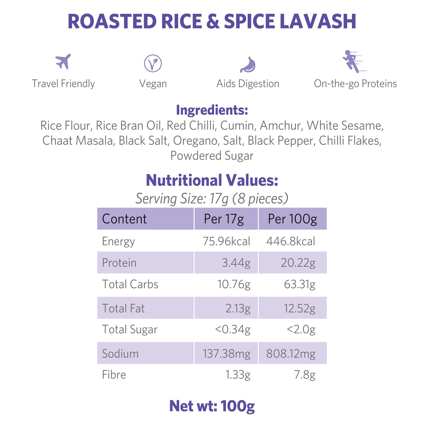 Rice & Spice Lavash