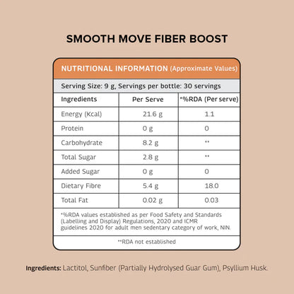 The Good Bug: Smooth Move Fiber Boost