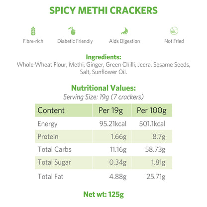Spicy Methi Crackers
