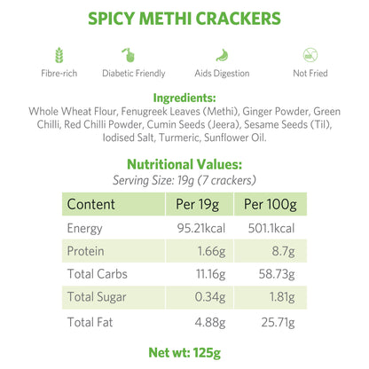 Spicy Methi Crackers