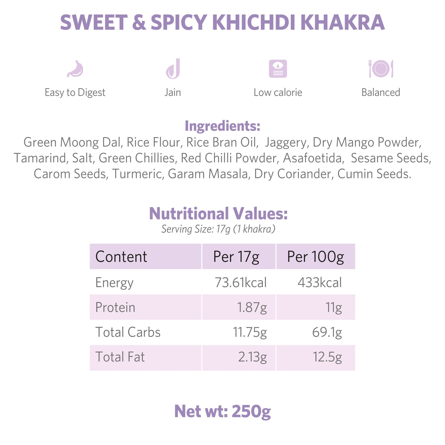 Sweet & Spicy Khichdi Khakra