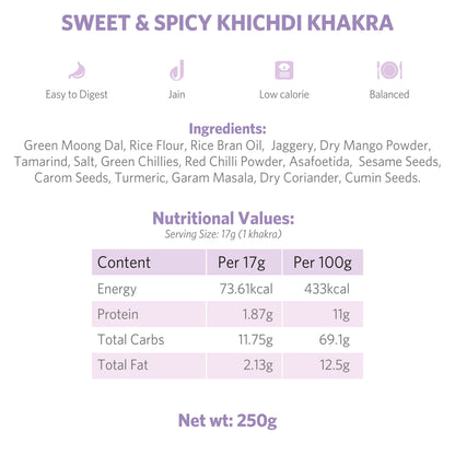 Sweet & Spicy Khichdi Khakra