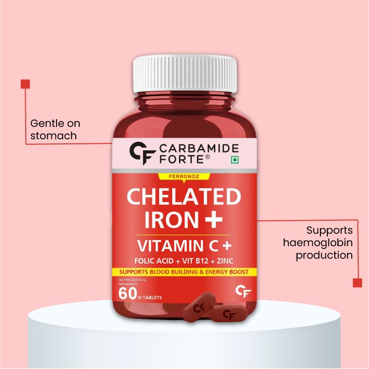 Carbamide Forte: Ferronoz Chelated Iron+ with Vitamin C