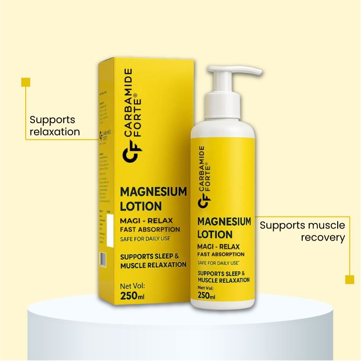Carbamide Forte: Magnesium Lotion 250ml
