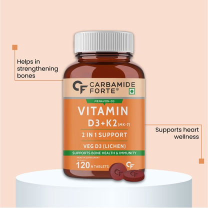 Carbamide Forte: Menavon D3 Vitamin D3 + K2