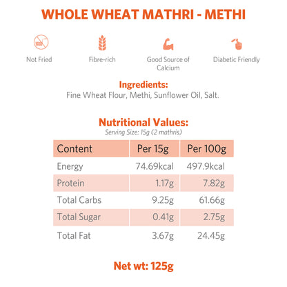 Whole Wheat Mathri - Methi